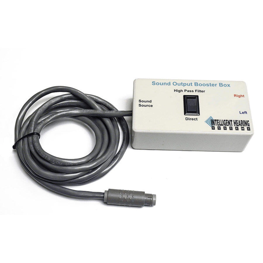 USB Booster Cable with HP Filter