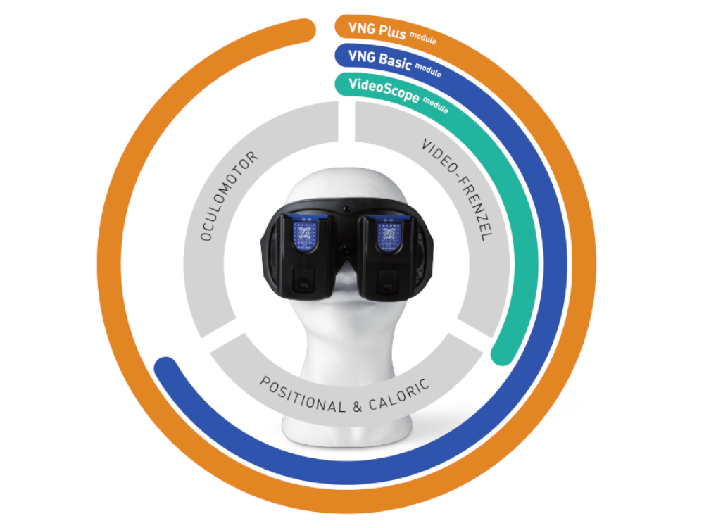 Inventis Synapsys VNG